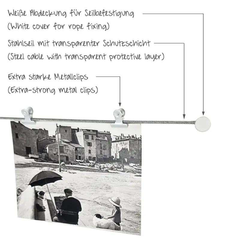 Fotoseil mit weißen Clips in Detail mit Erläuterung